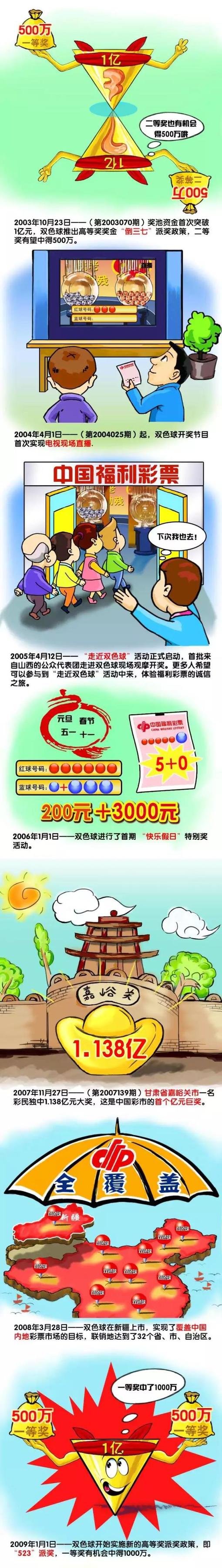 云南大理作为张杨的创作基地和灵感来源，他一直想用电影影像去勾勒一个朴素的大理，一个不只是被世外桃源、风花雪月等标签符号化的大理